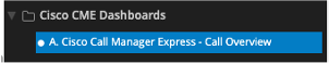 ../../../_images/VAA-Cisco-CME-dashboard.png