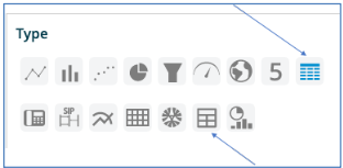 analytics-table-types