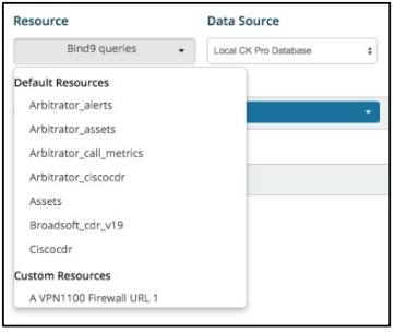 analytics-configure-data