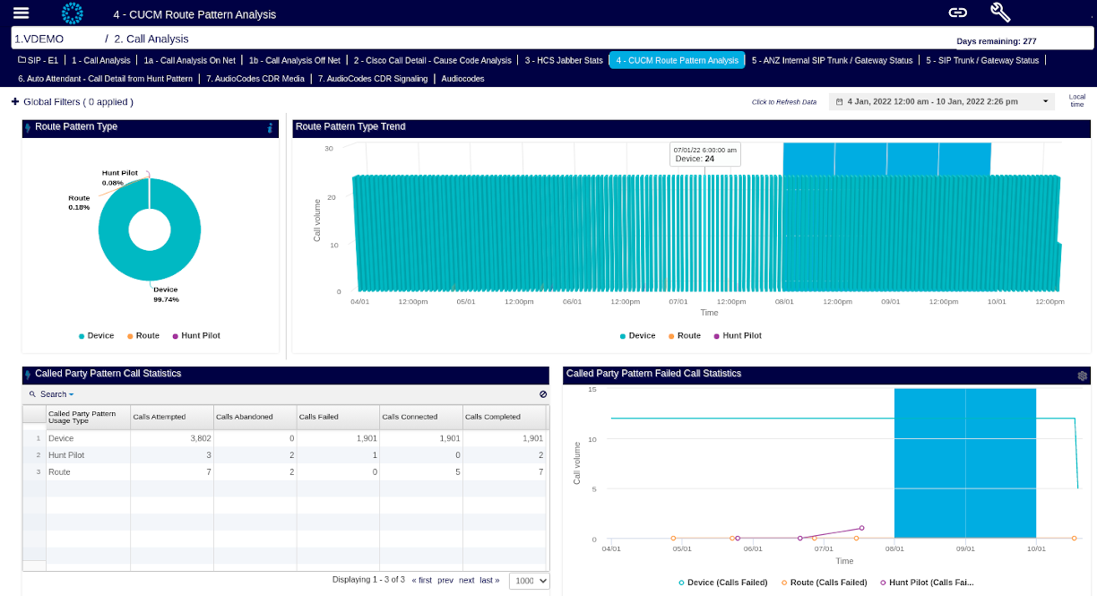 analytics-dashboard