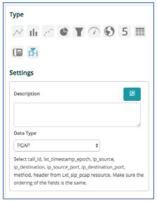 SIP Signaling Ladder Diagram Charts — VOSS Insights 22.1