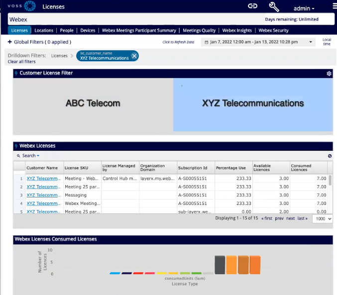 ../../../_images/SP66-Webex-dashboard.png