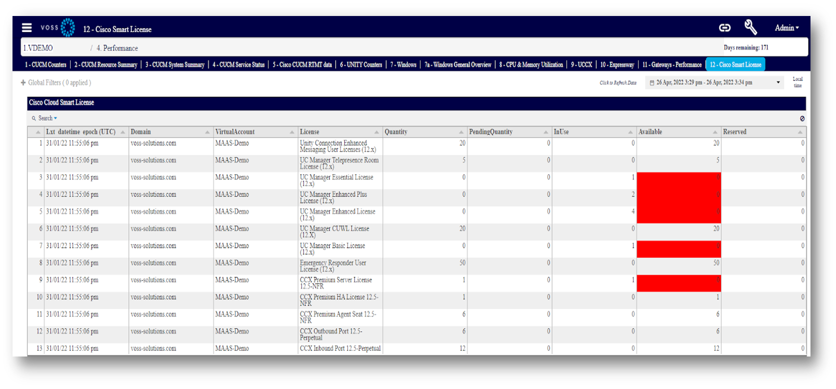 ../../../_images/cisco-smart-license-dashboard.png