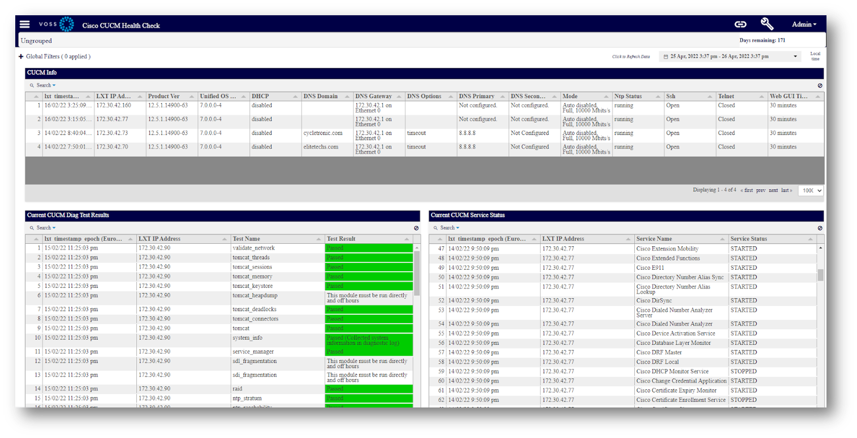 ../../../_images/cisco-ucm-health-check.png