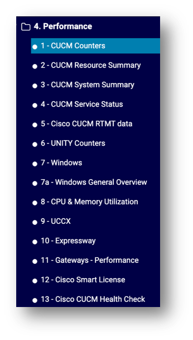 ../../../_images/default-dashboards-cisco-performance.png