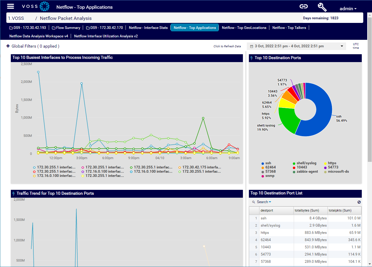 ../../../_images/Insights-Netflow-System-Function-Validation-image19.png