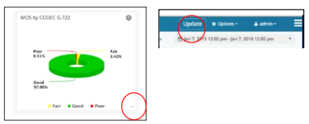 analytics-position-widgets