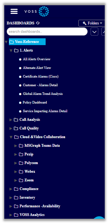 ../../../_images/voss-reference-dashboards.png