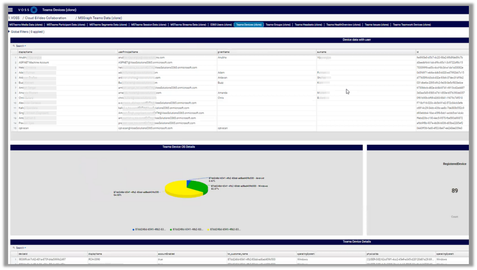 ../../../_images/ms-teams-devices-dashboard.png