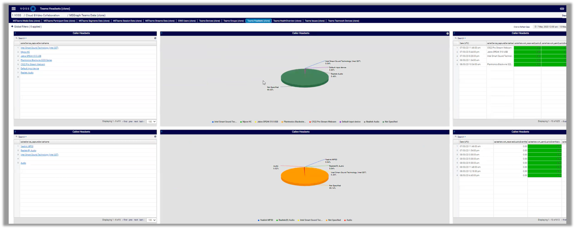 ../../../_images/ms-teams-headsets-dashboard.png