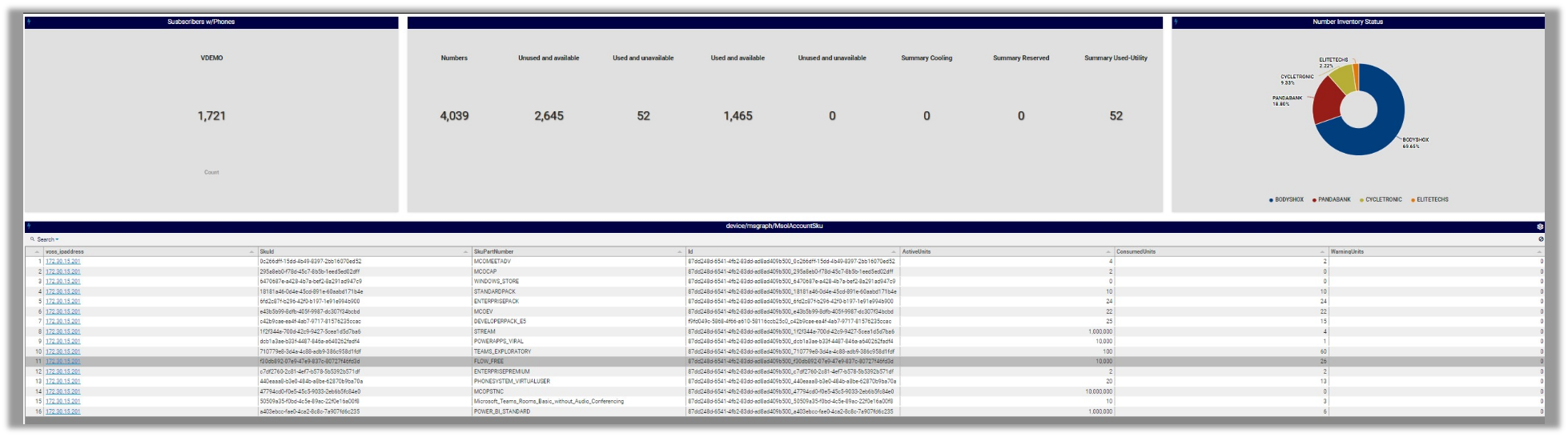 ../../../_images/voss-ref-dashboard-analytics3.png