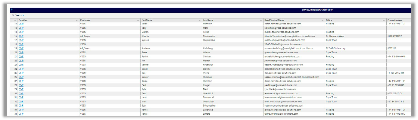 ../../../_images/voss-ref-dashboard-analytics4.png