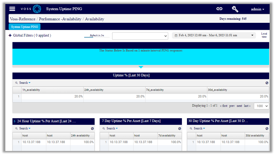 ../../../_images/voss-ref-dashboard-availability-system-uptime-ping.png