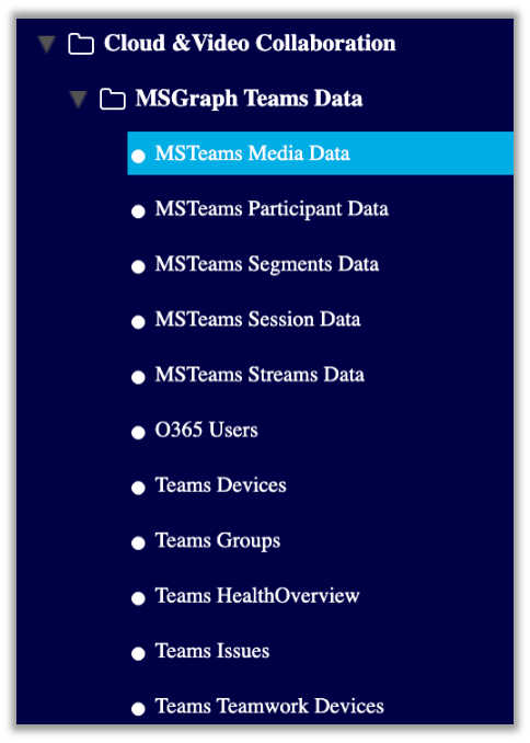 ../../../_images/voss-ref-dashboard-msgraph.png