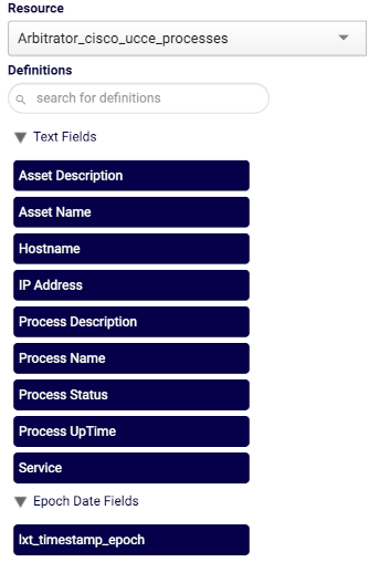 ../../../_images/insights-dashb-cisco-ucce-process-fields.png