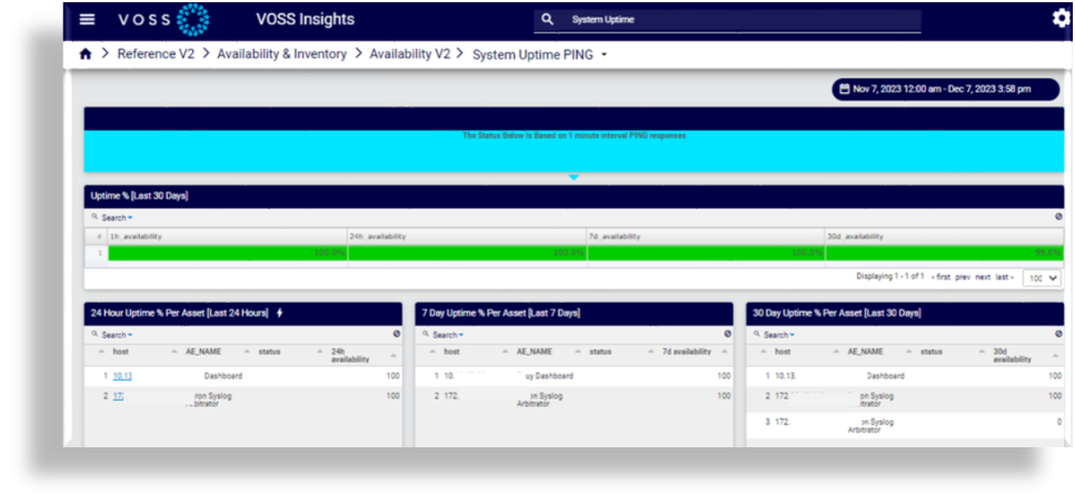 ../../../_images/voss-ref-dashboard-availability-system-uptime-ping.png