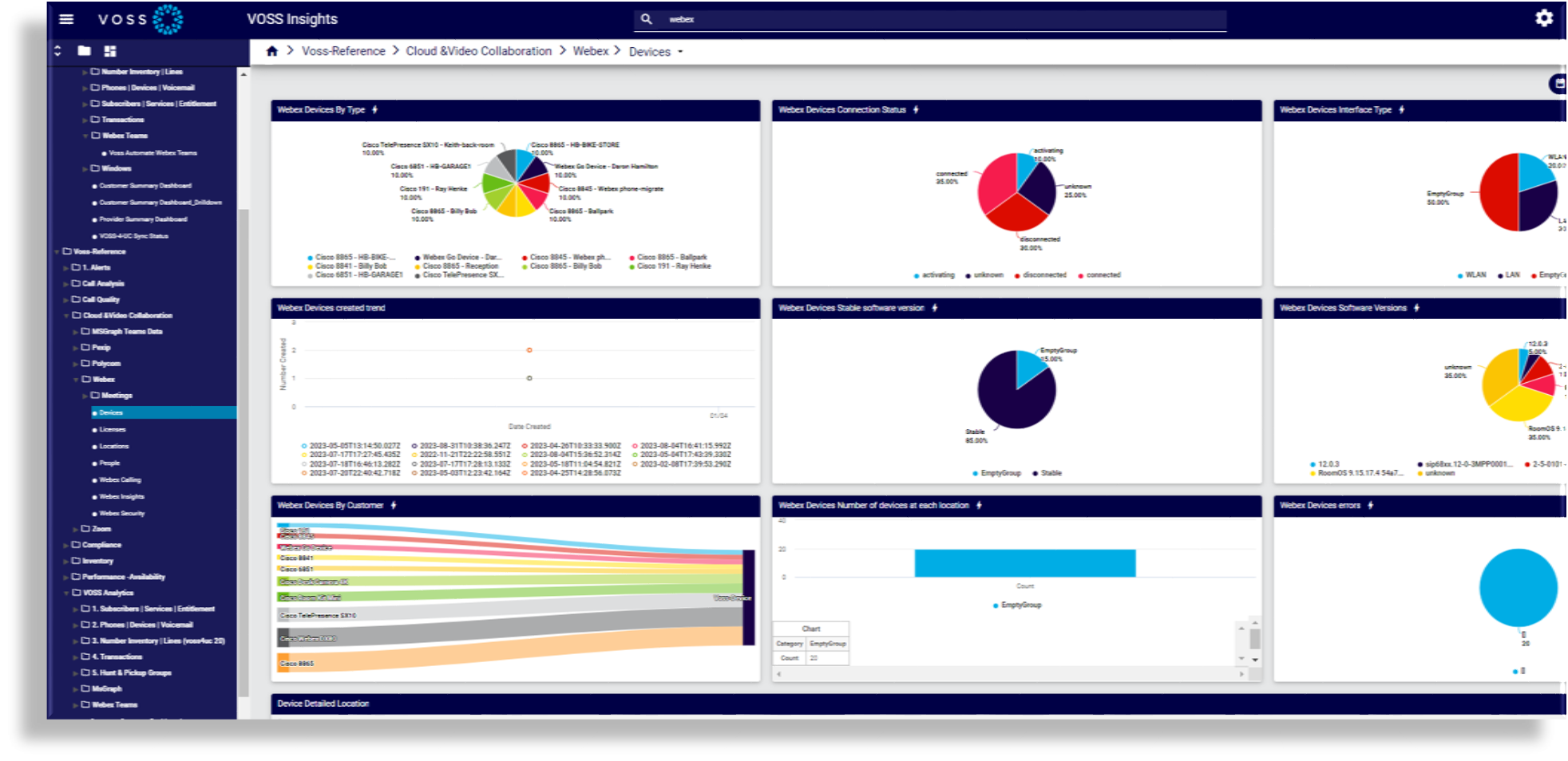 ../../../_images/voss-ref-dashboard-webex.png