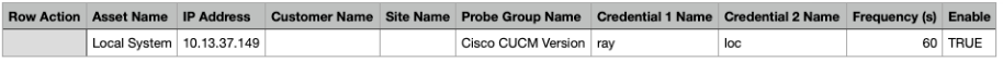 ../../../_images/Insights-CSV-row-add-profile-to-asset.png