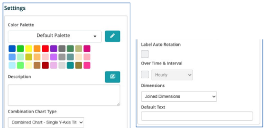 analytics-multi-chart