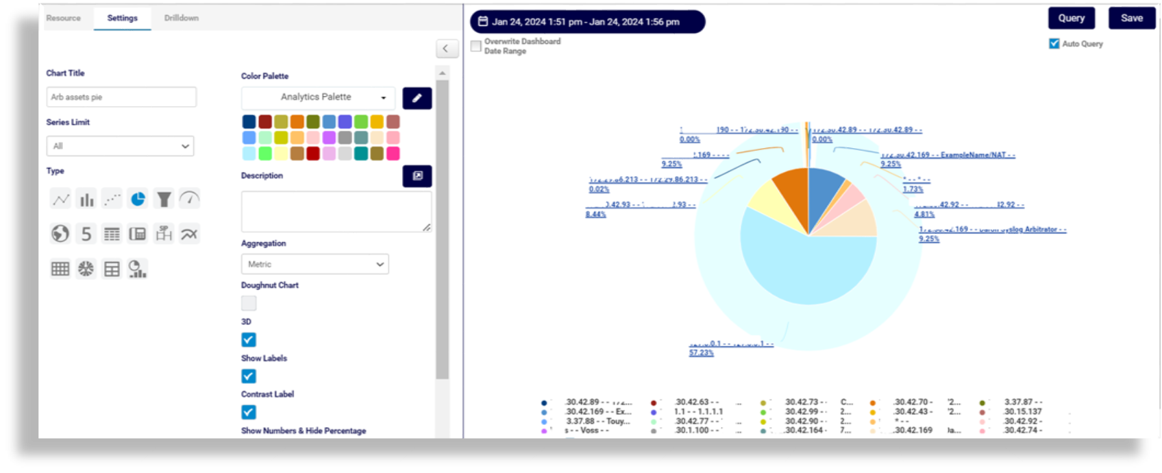 ../../../_images/analytics-pie-donut-chart.png