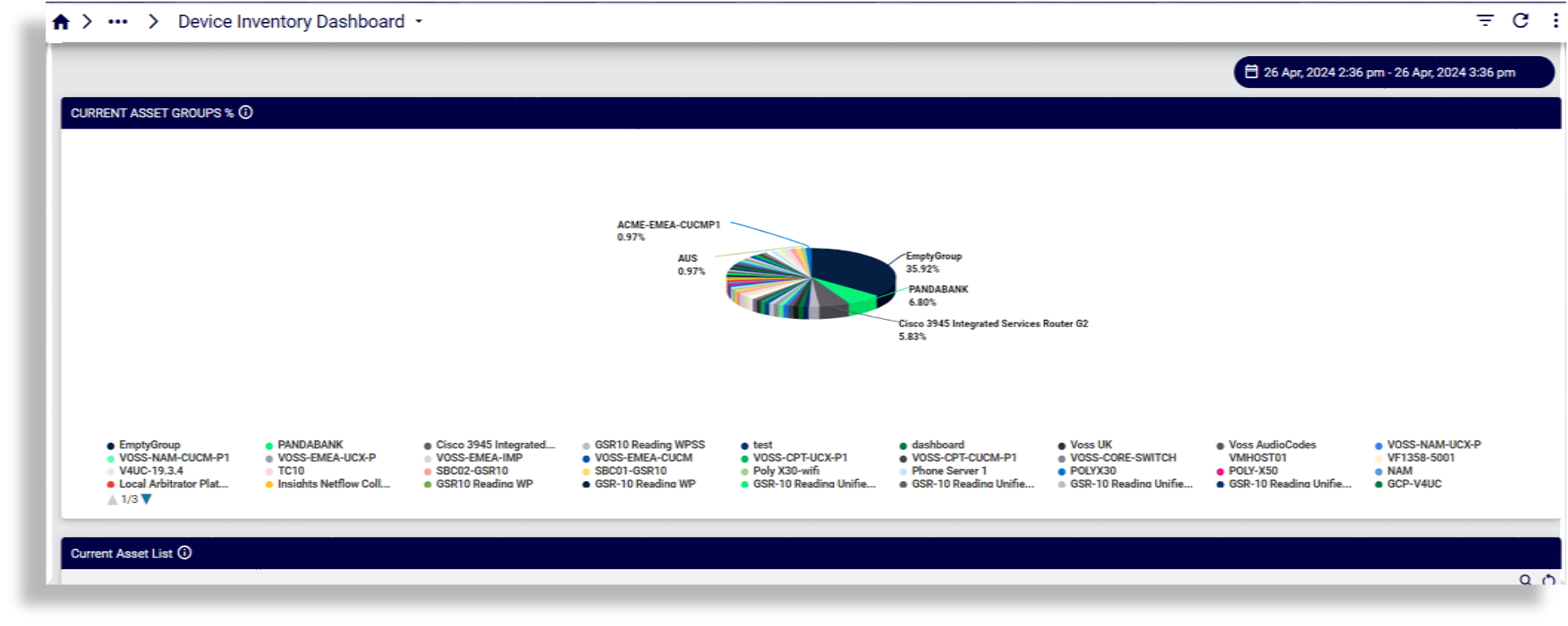 ../../../_images/insights-ref-dash-device-inventory-dash.png