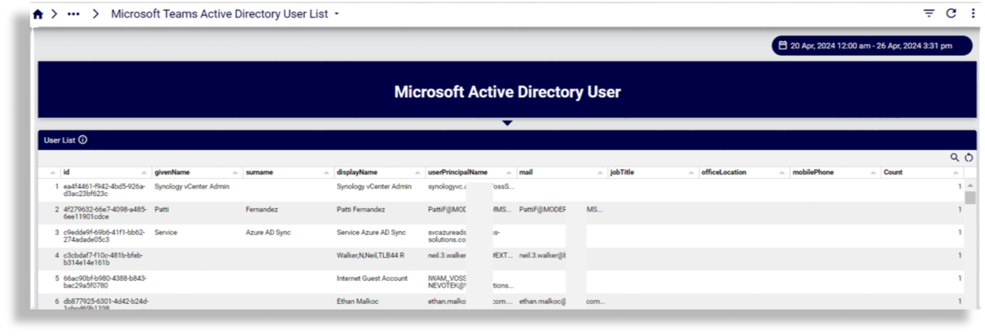 ../../../_images/insights-ref-dash-ms-teams-ad-user-list.png