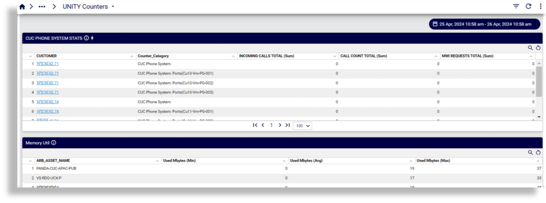 ../../../_images/insights-ref-dash-performance-unity-counters.png