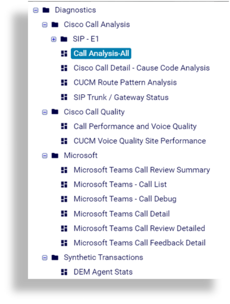 ../../../_images/insights-ref-dashboards-diagnostics.png