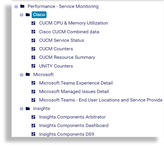 ../../../_images/insights-ref-dashboards-performance-service-monitoring.png