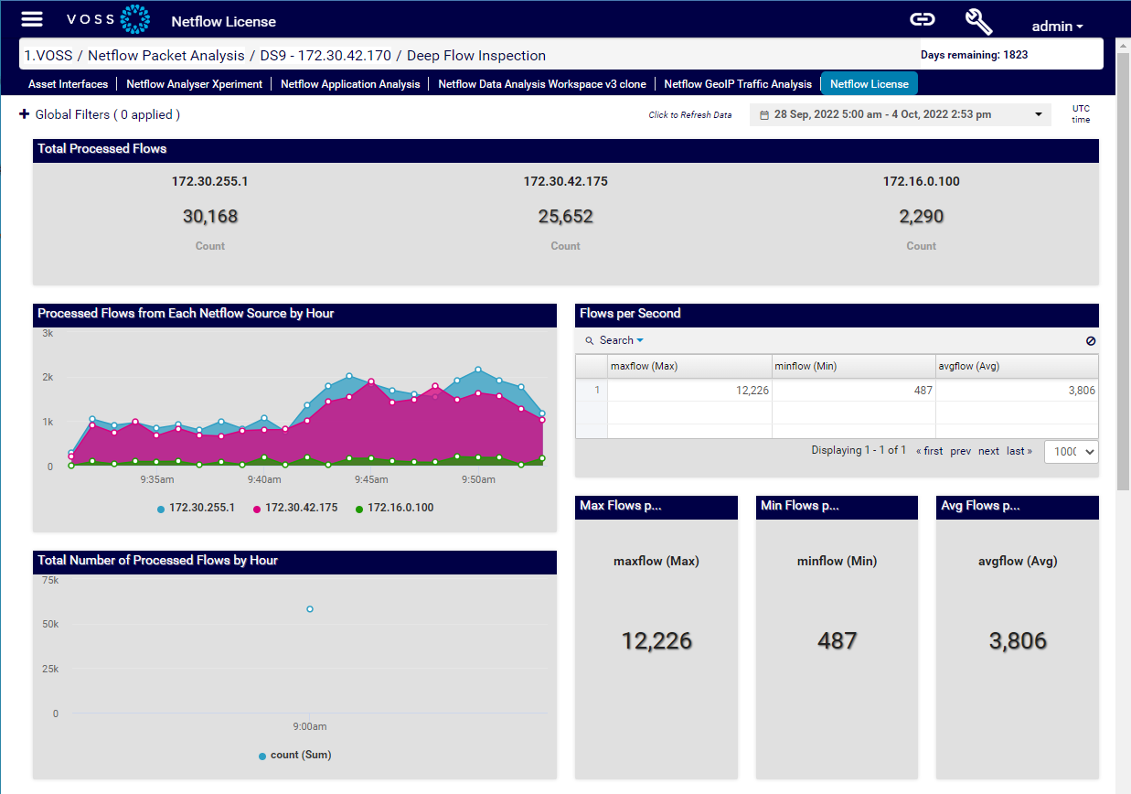 ../../../_images/Insights-Netflow-System-Function-Validation-image20.png