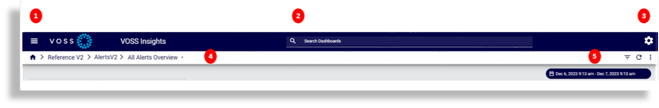 ../../../_images/insights-dash-toolbar.png