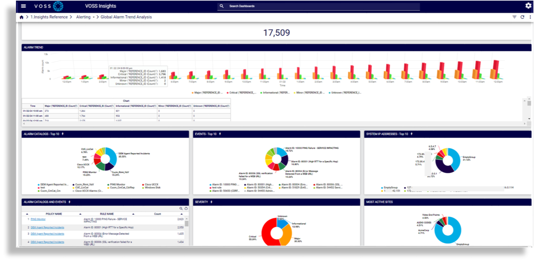 ../../../_images/insights-dashboard-main-gui.png