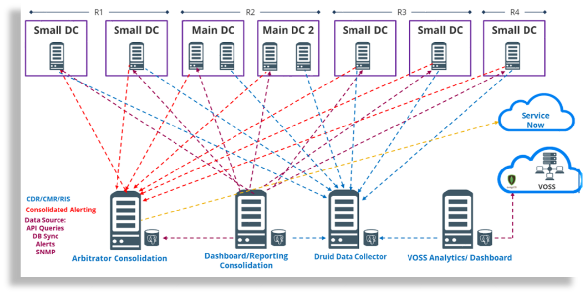 ../../../_images/insights-deployment-example-slide-20.png