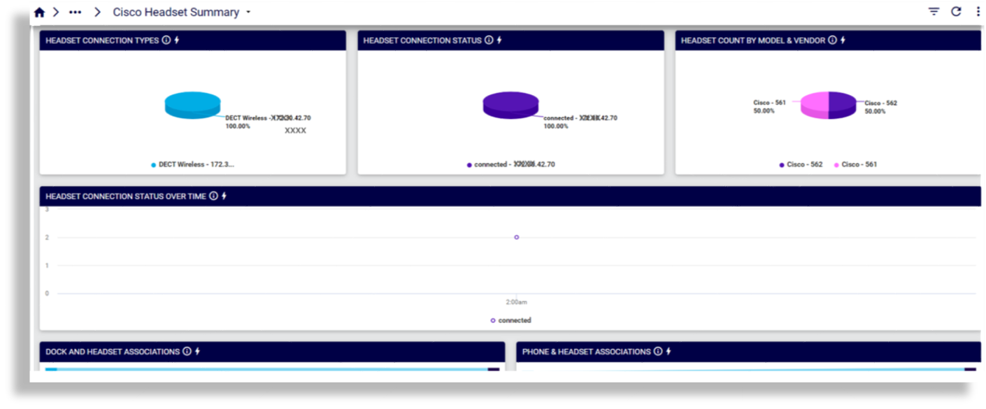 ../../../_images/insights-ref-dash-cisco-headset-summary.png