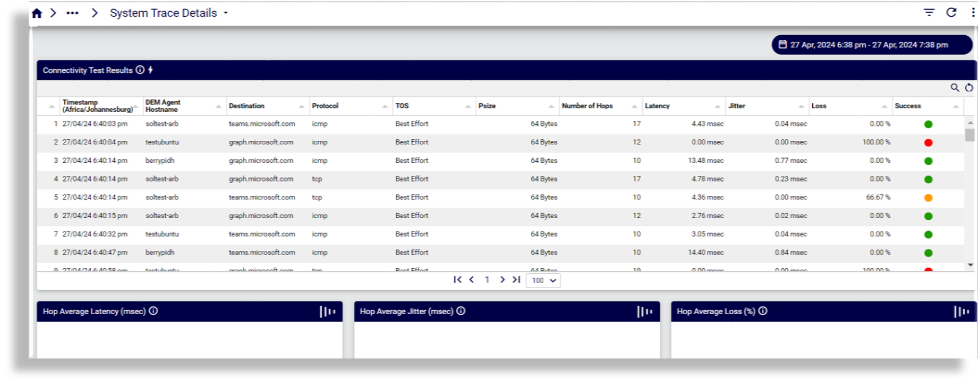 ../../../_images/insights-ref-dash-system-trace-details.png