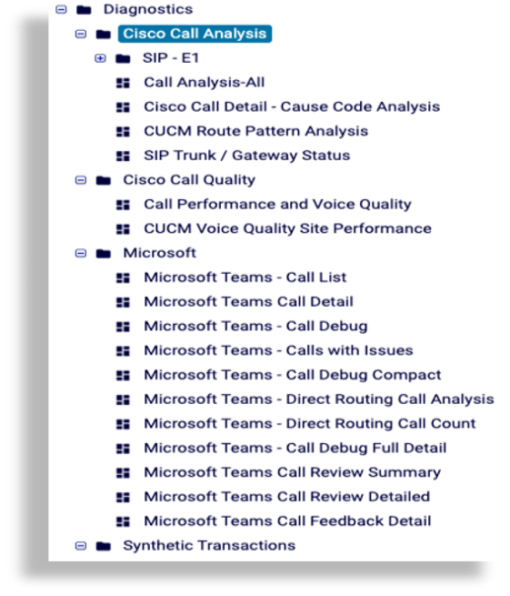 ../../../_images/insights-ref-dashboards-diagnostics.png