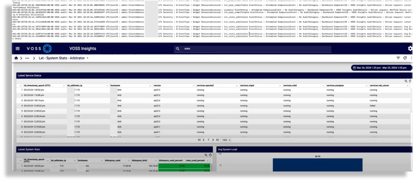 ../../../_images/insights-transactions-dashboard-view.png