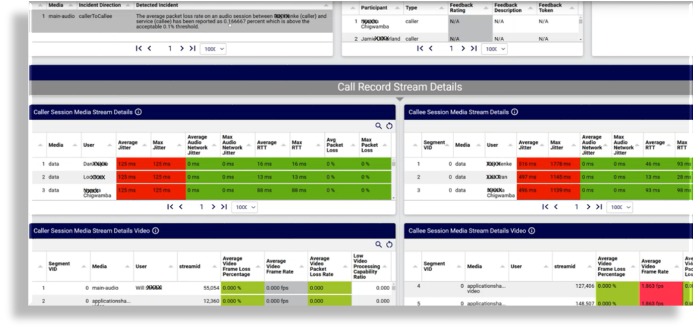 ../../../_images/ms-teams-dashboard-call-debug-compact-1.png