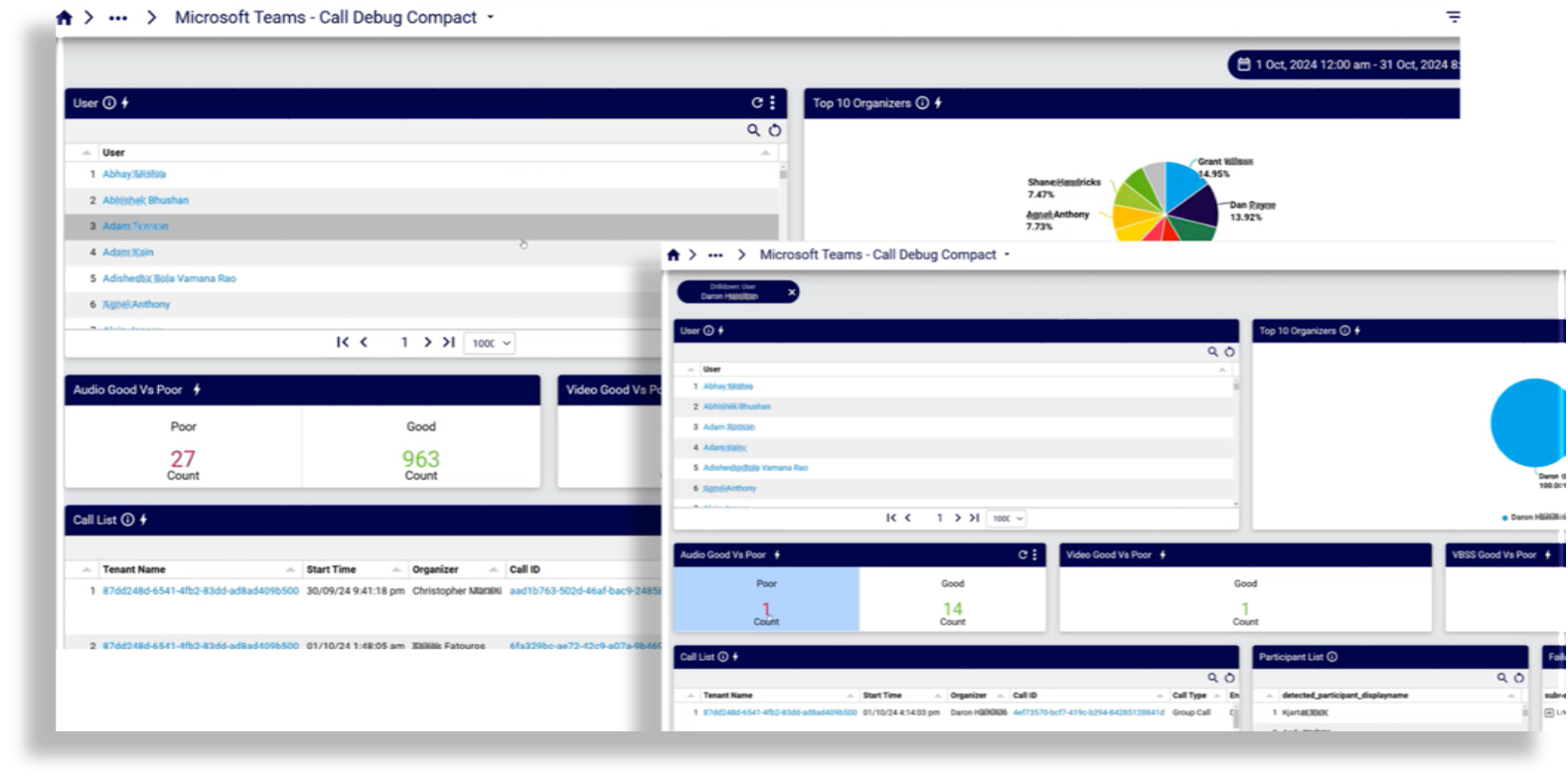 ../../../_images/ms-teams-dashboard-call-debug-compact.png