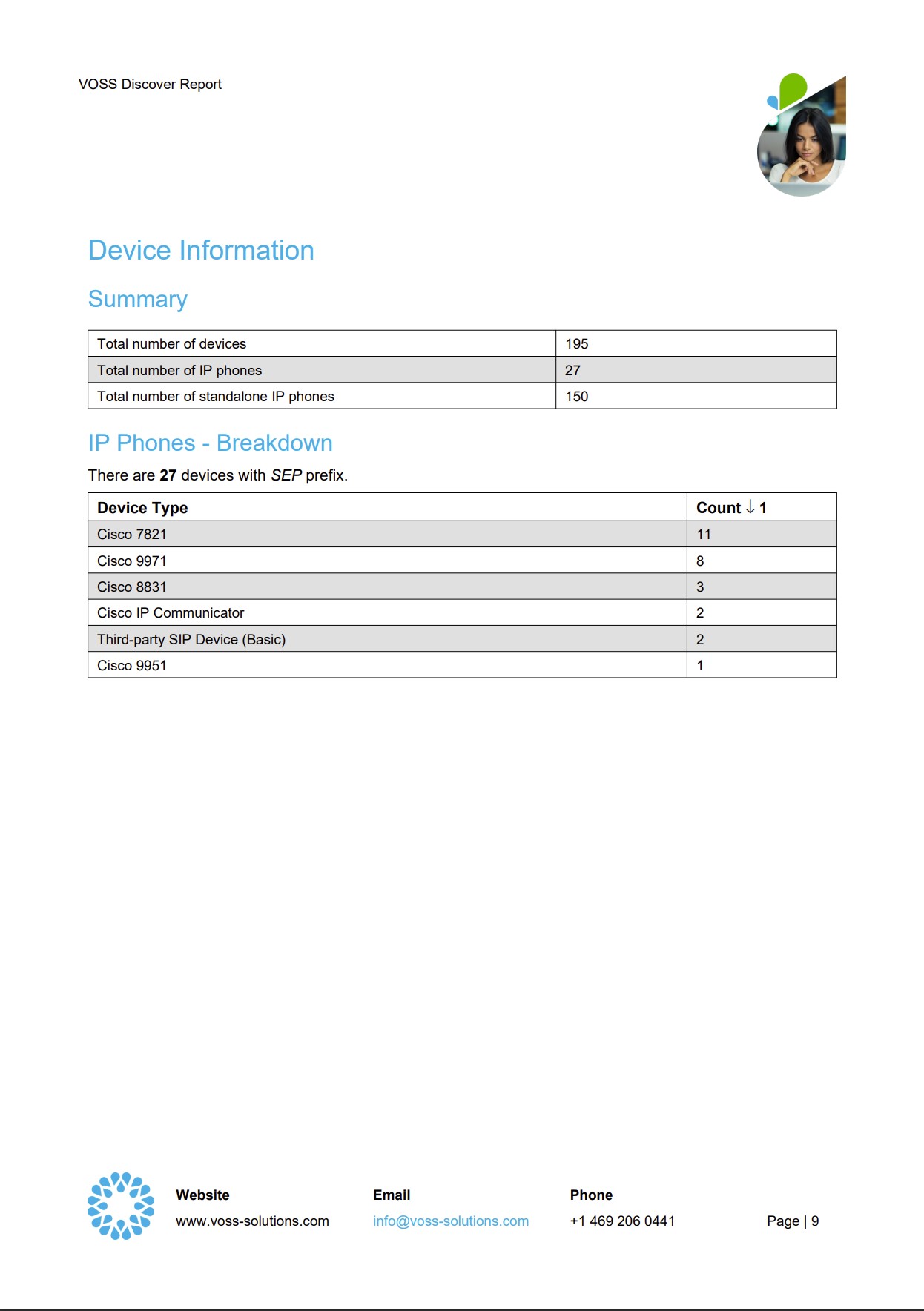 Discovery report