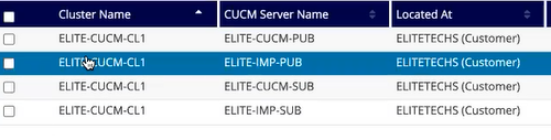 cucm-server-clusters