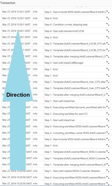 VOSS-AddCustomerWizard-PWF-log