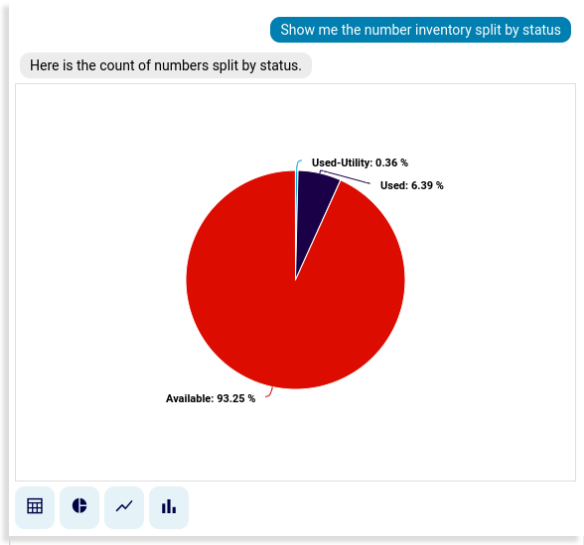 ../../_images/wingman-num-inv-by-status.png