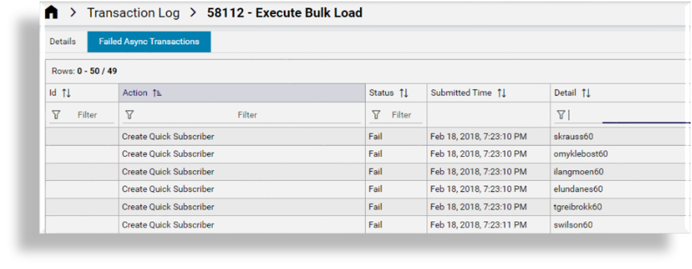 ../../_images/failed-async-transactions-tab.png