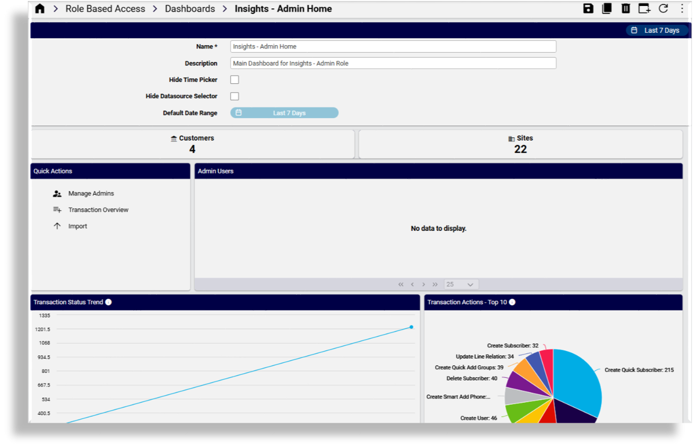 ../../_images/insights-admin-home-dashboard.png