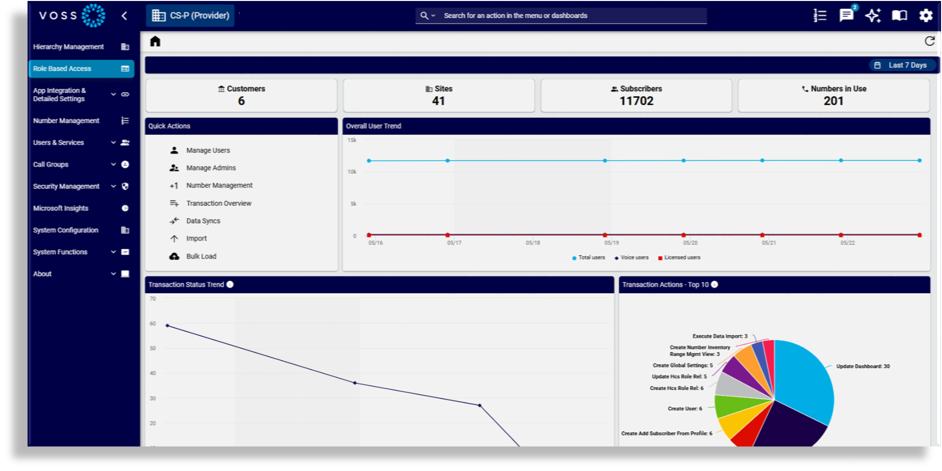 ../../_images/automate-admin-home-dashboard.png