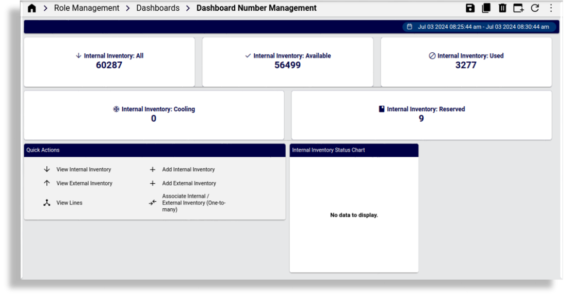../../_images/dashboard-number-mgt.png