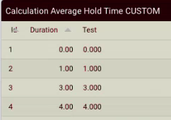 ../../_images/dashboard-widget-custom-field-sql.png