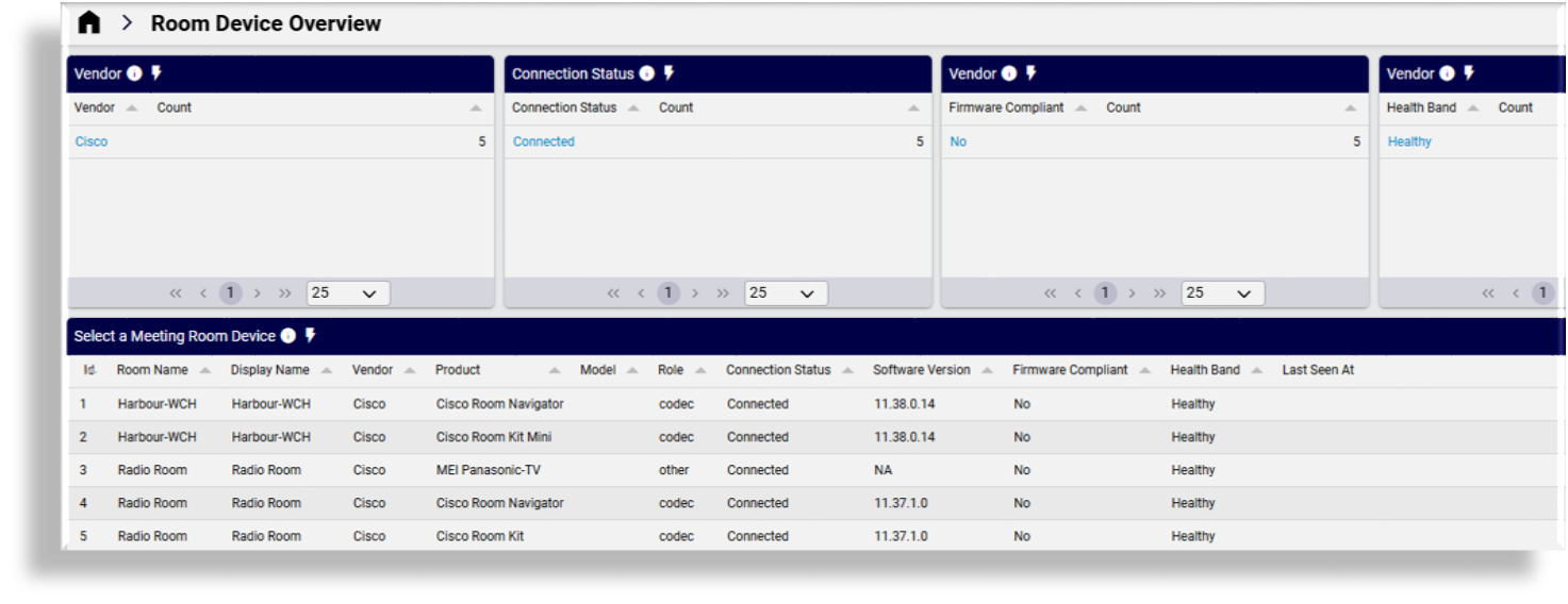 ../../_images/meeting-rooms-room-device-overview.png