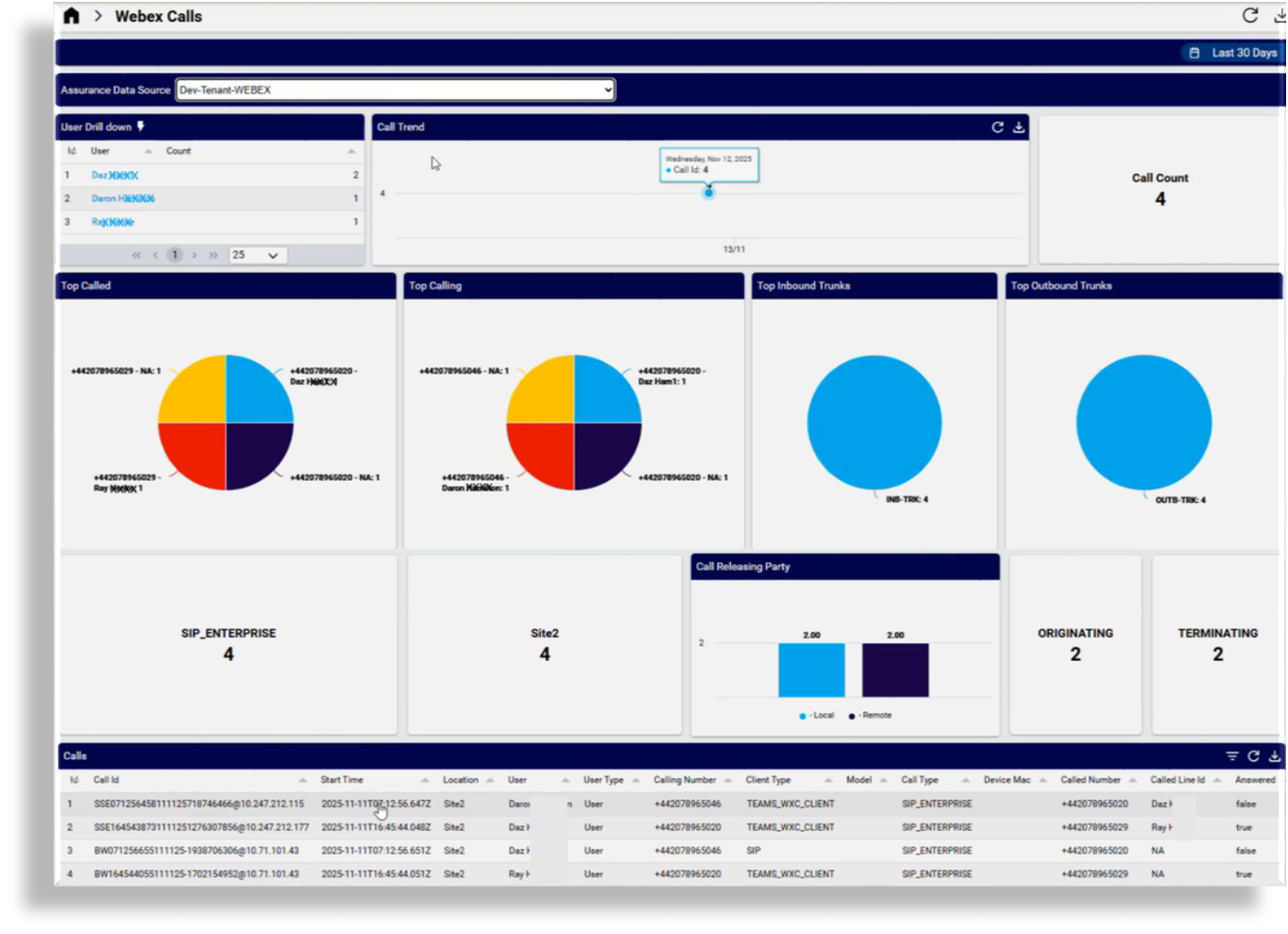../../_images/webex-calls-dashboard.png